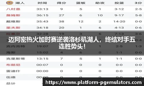 迈阿密热火加时赛逆袭洛杉矶湖人，终结对手五连胜势头！