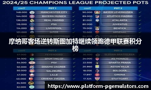 摩纳哥客场逆转斯图加特继续领跑德甲联赛积分榜